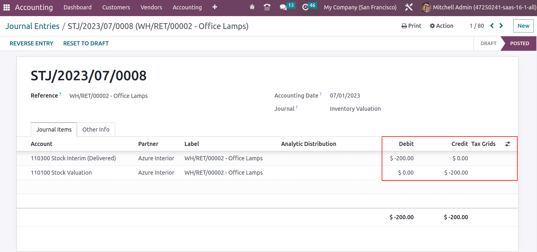 A Detailed Overview of Storono Accounting in Odoo 16-cybrosys