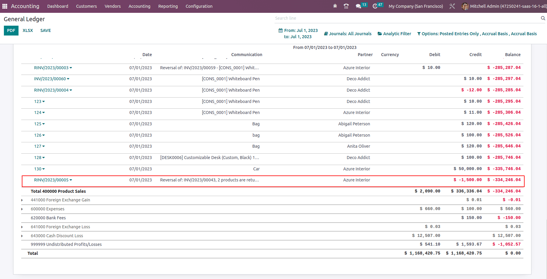 A Detailed Overview of Storono Accounting in Odoo 16-cybrosys