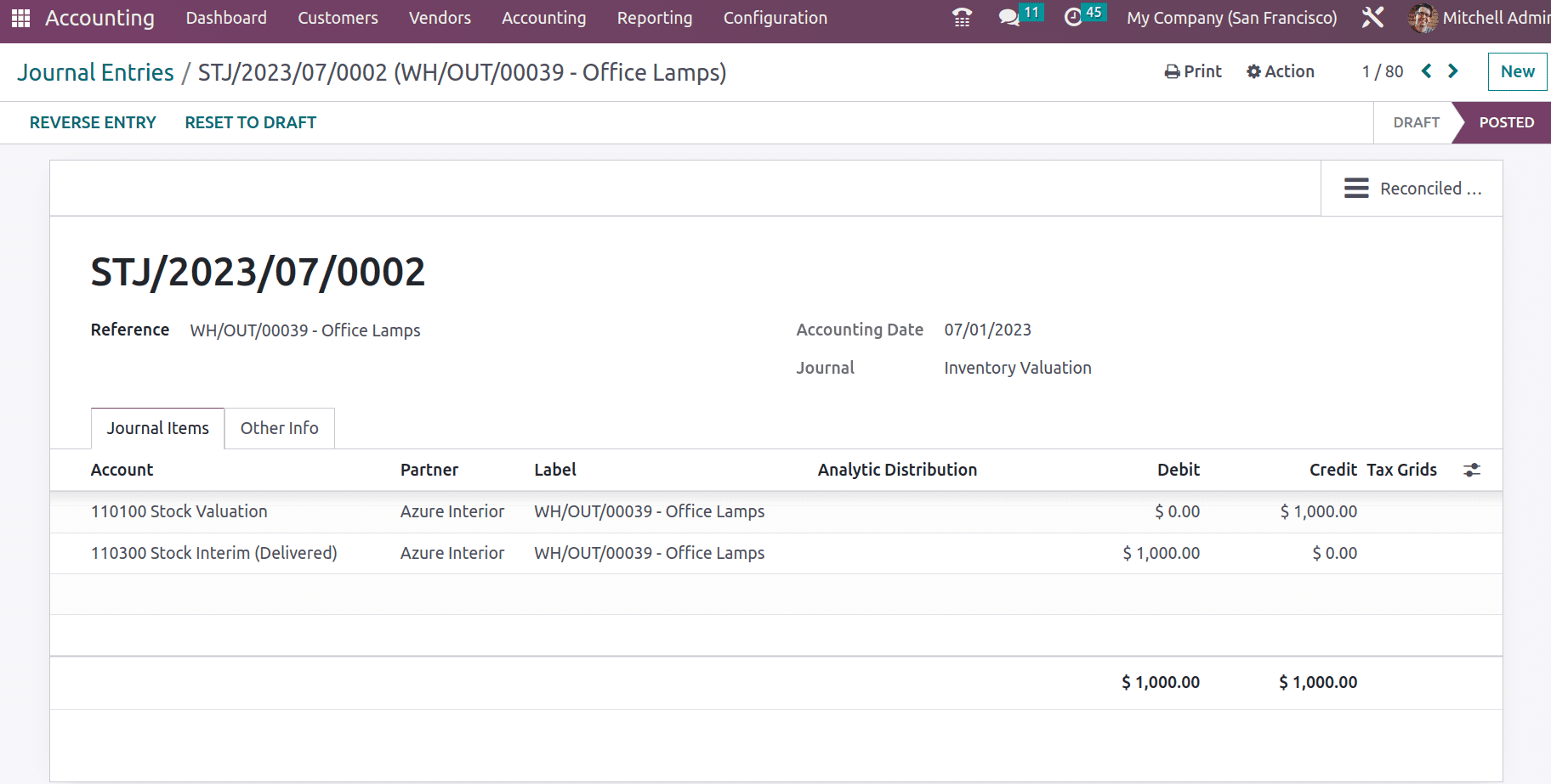 A Detailed Overview of Storono Accounting in Odoo 16-cybrosys