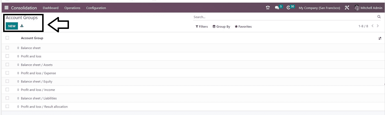 A Detailed Overview of the Odoo 16 Consolidation Module-cybrosys