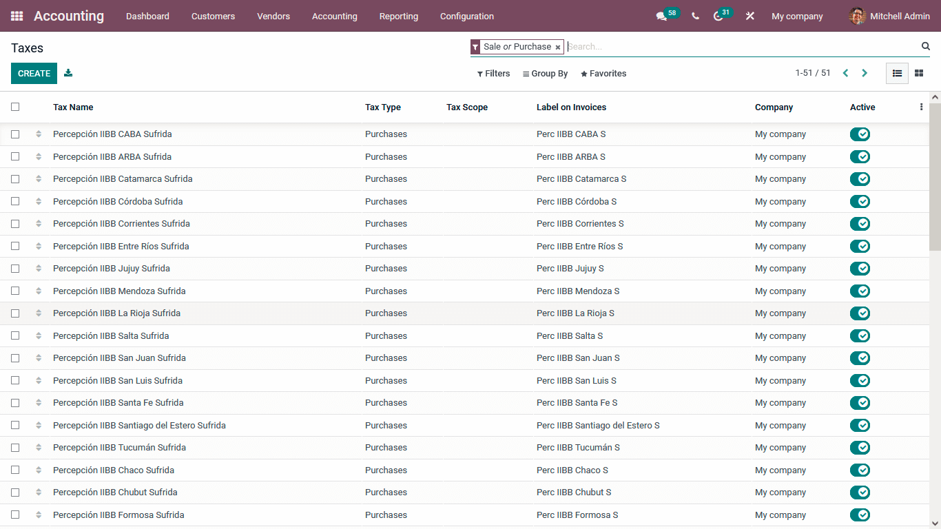 accounting-localization-for-argentina-using-odoo-15