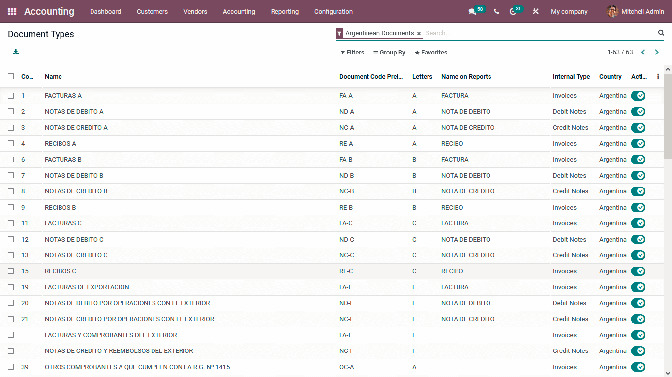 accounting-localization-for-argentina-using-odoo-15