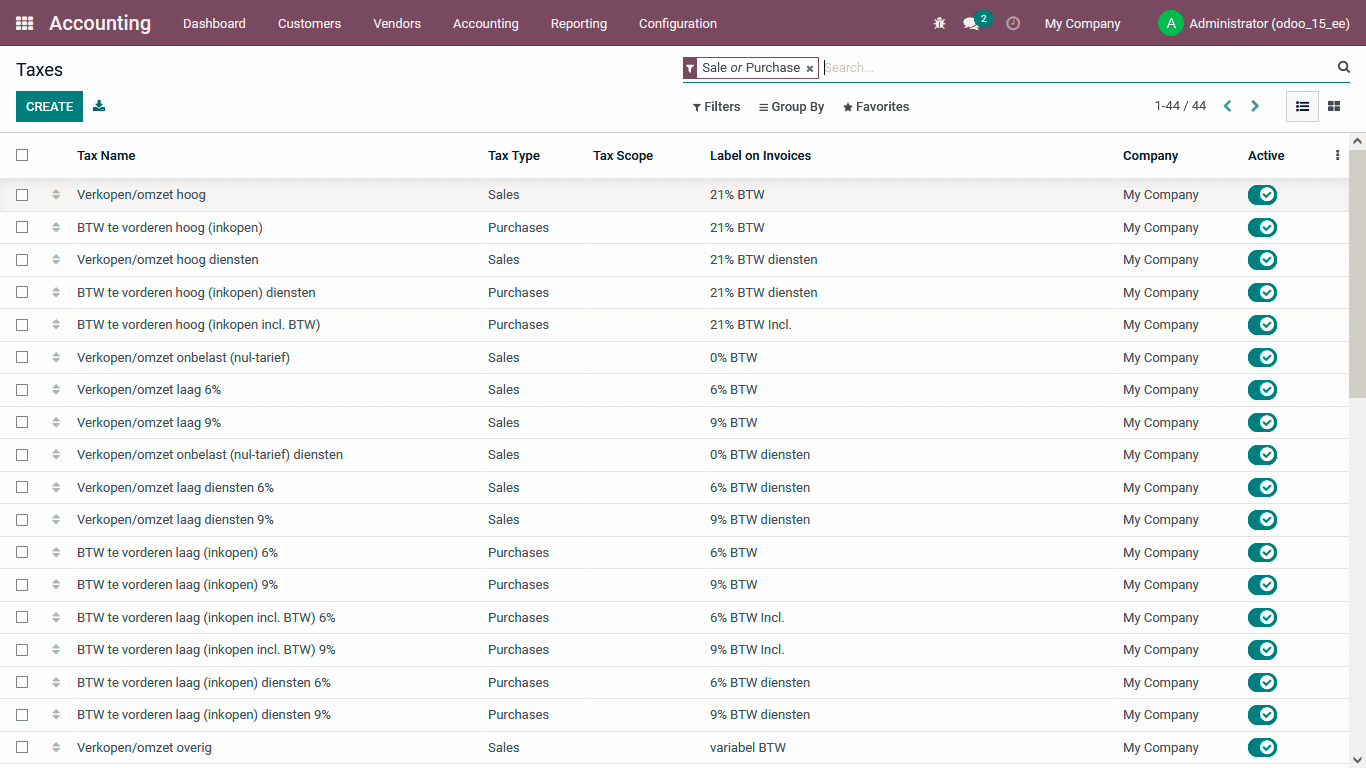 accounting-localization-for-the-netherlands-in-odoo-15