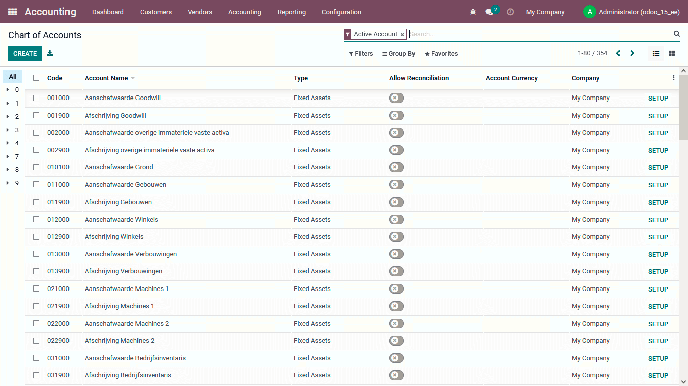 accounting-localization-for-the-netherlands-in-odoo-15