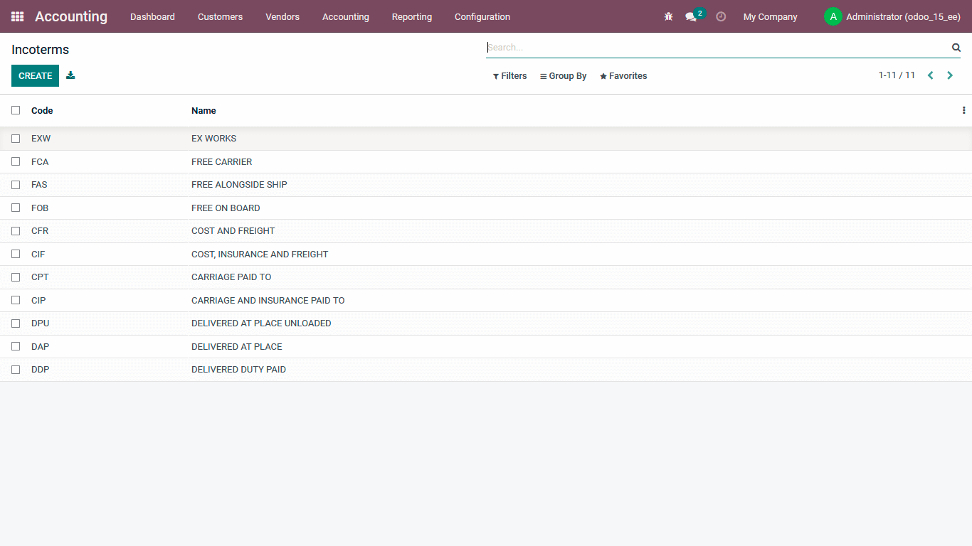 accounting-localization-for-the-netherlands-in-odoo-15