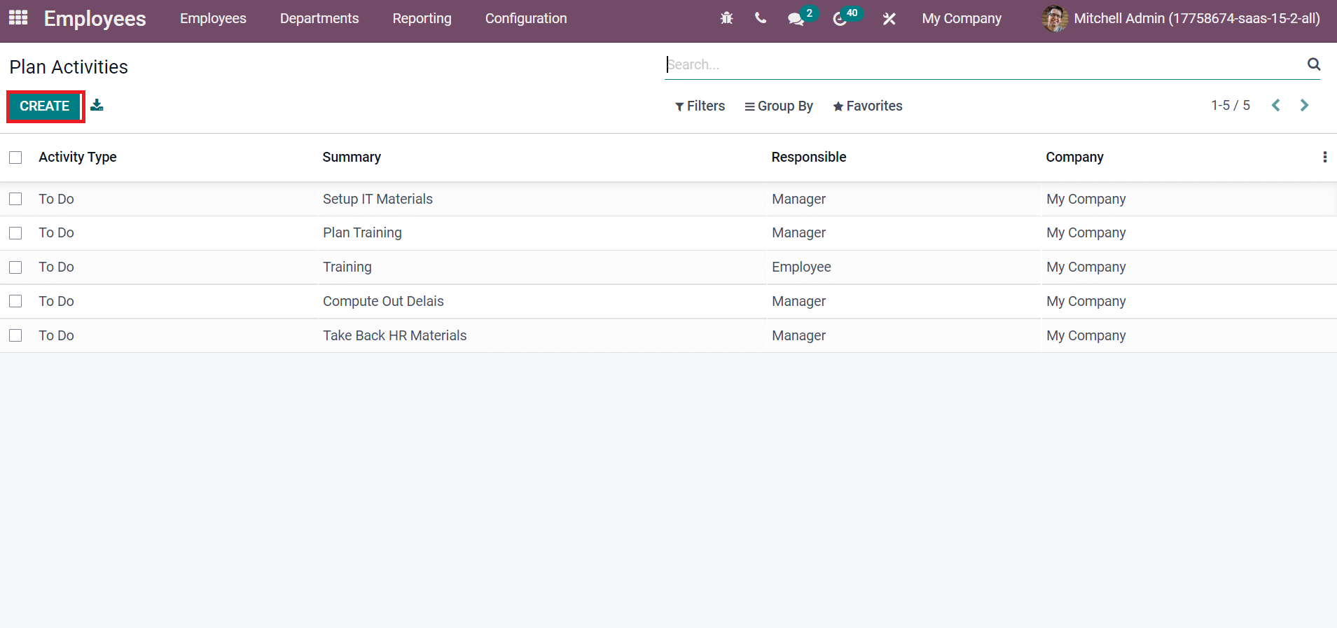 advanced-benefits-of-odoo-15-for-the-hospitality-industry-cybrosys