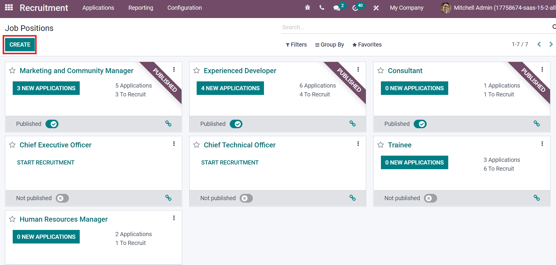 advanced-benefits-of-odoo-15-for-the-hospitality-industry-cybrosys