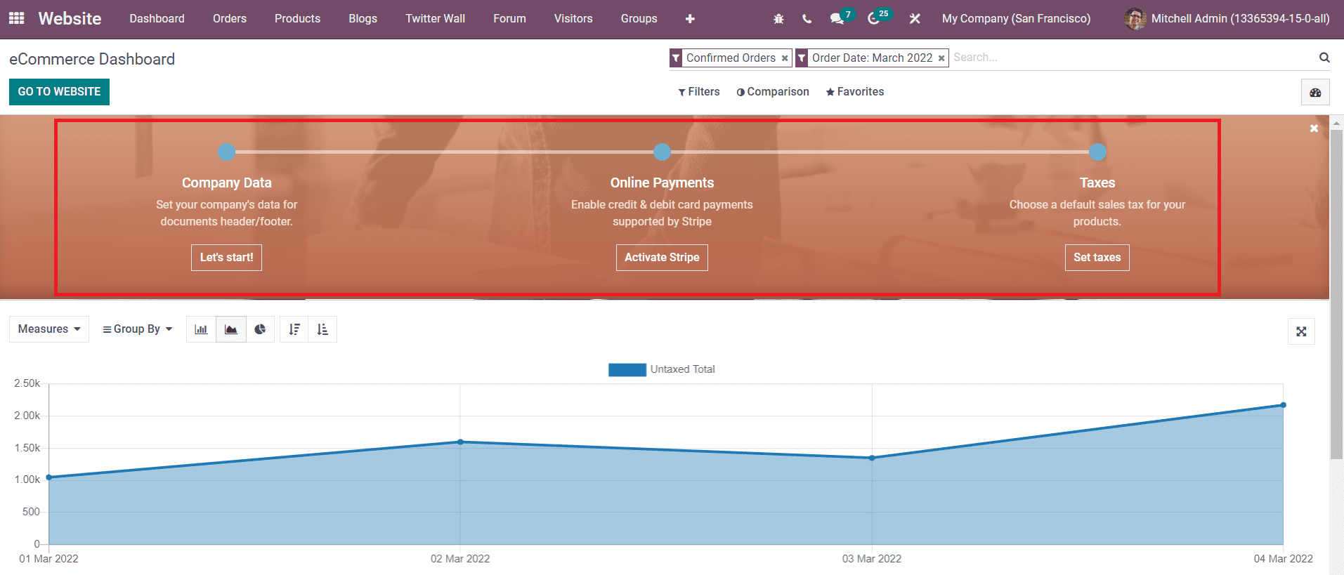 advanced-ecommerce-dashboard-in-odoo-15-website-module-cybrosys