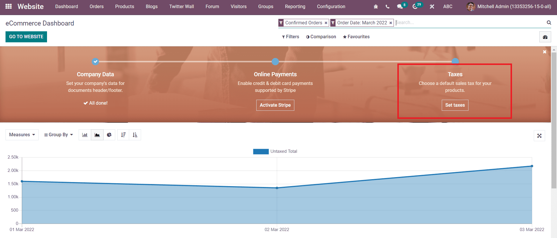 advanced-ecommerce-dashboard-in-odoo-15-website-module-cybrosys