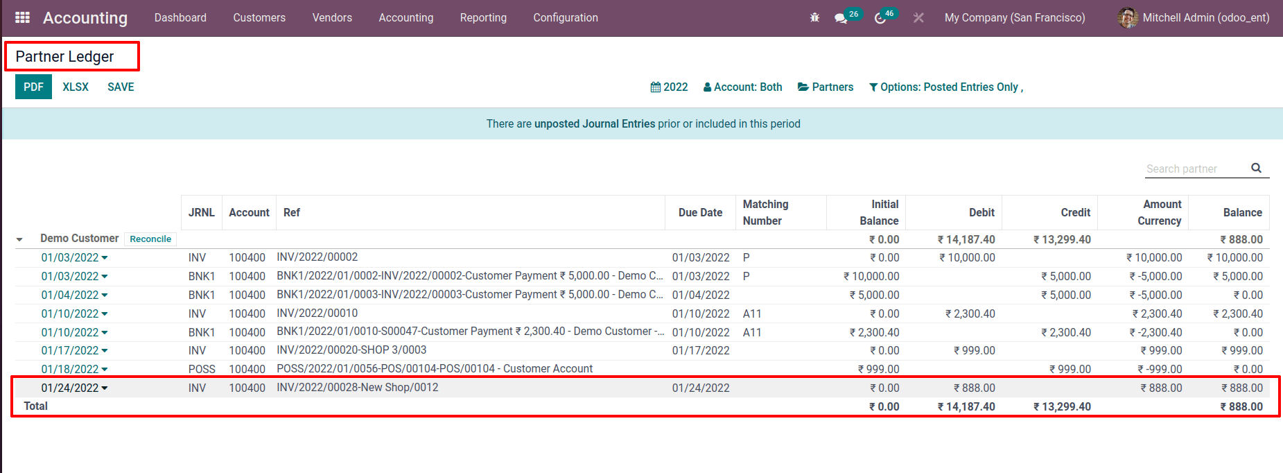 advanced-features-in-odoo-15-pos-cybrosys