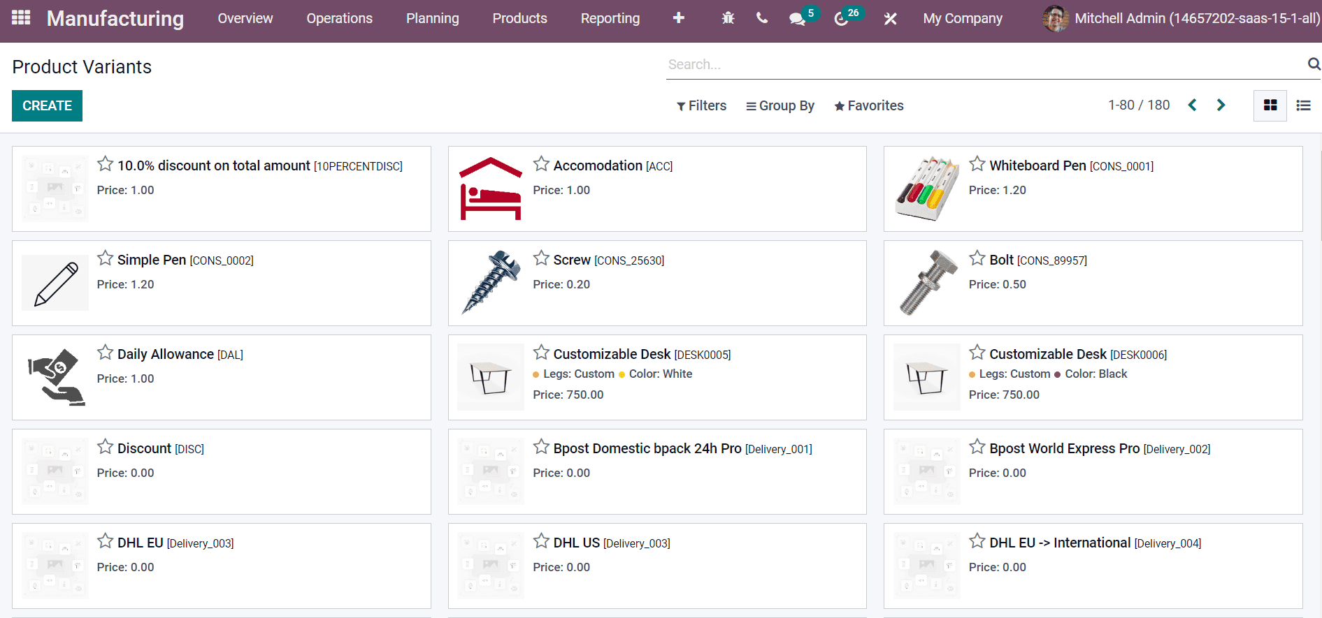 advanced-features-of-odoo-15-for-the-pharmaceutical-industry-cybrosys