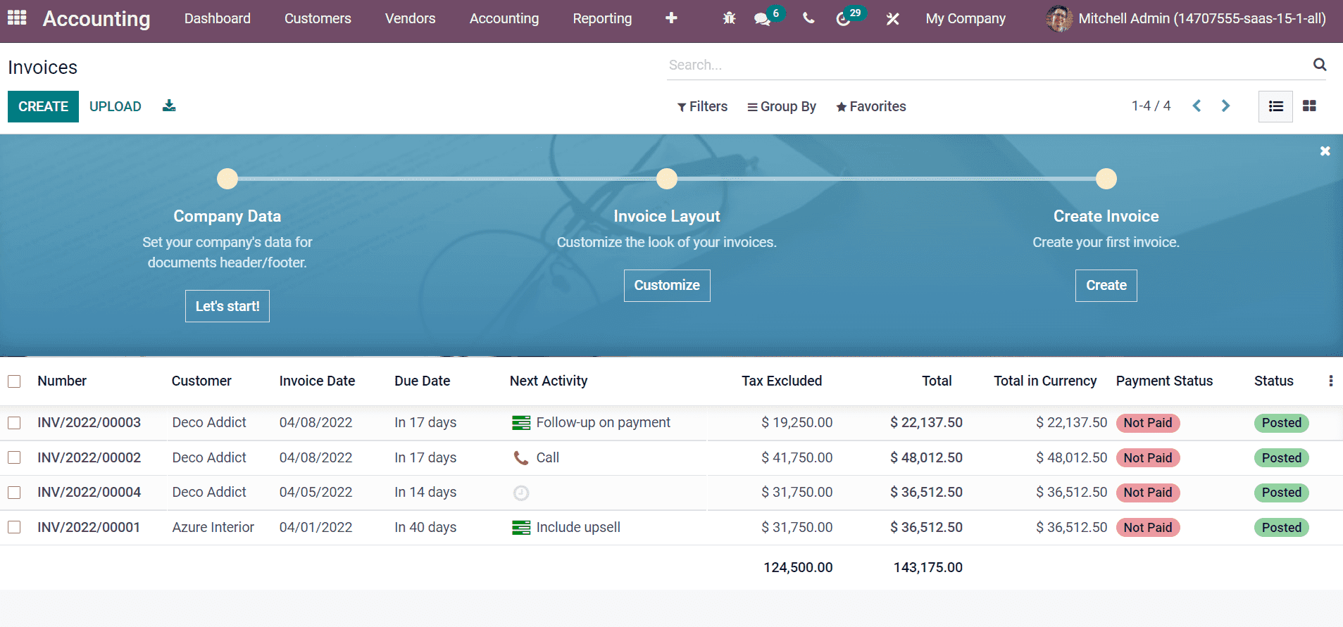 advanced-features-of-odoo-15-for-the-pharmaceutical-industry-cybrosys