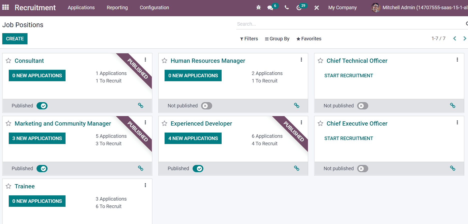 advanced-features-of-odoo-15-for-the-pharmaceutical-industry-cybrosys