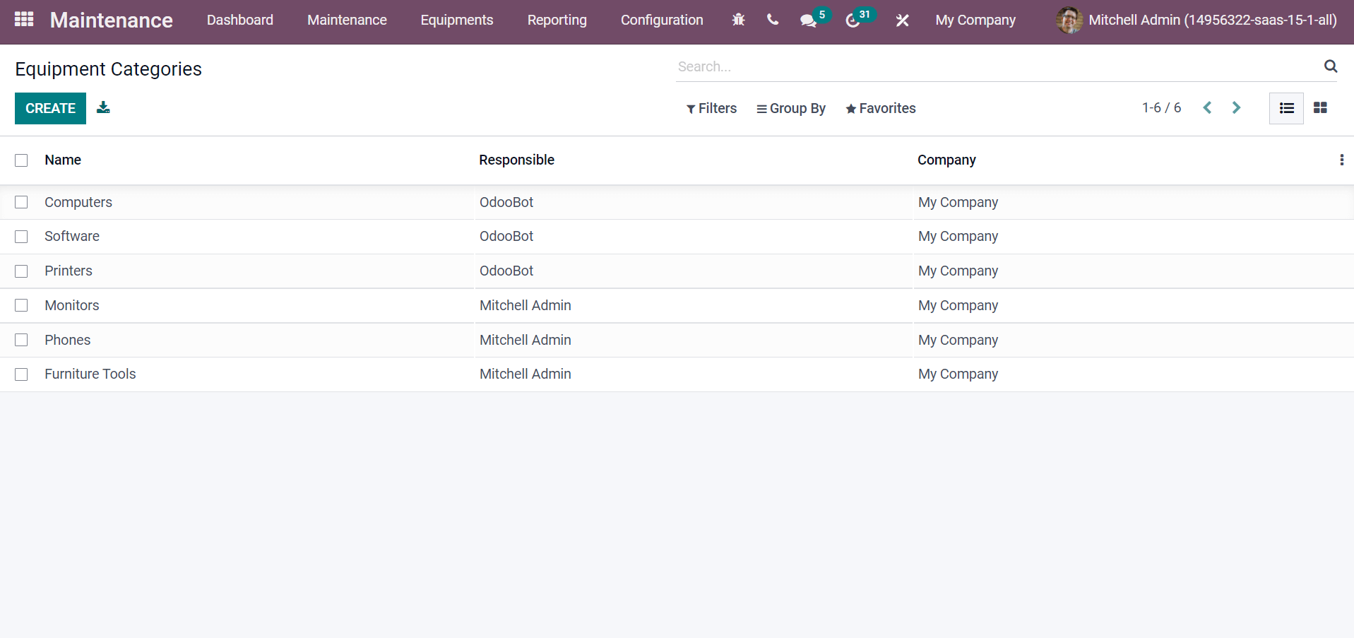 advanced-features-of-odoo-15-maintenance-management-cybrosys