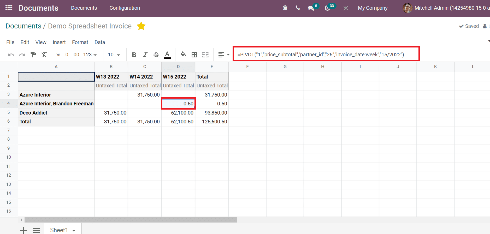 advanced-features-of-spreadsheet-in-the-odoo-15-platform-cybrosys