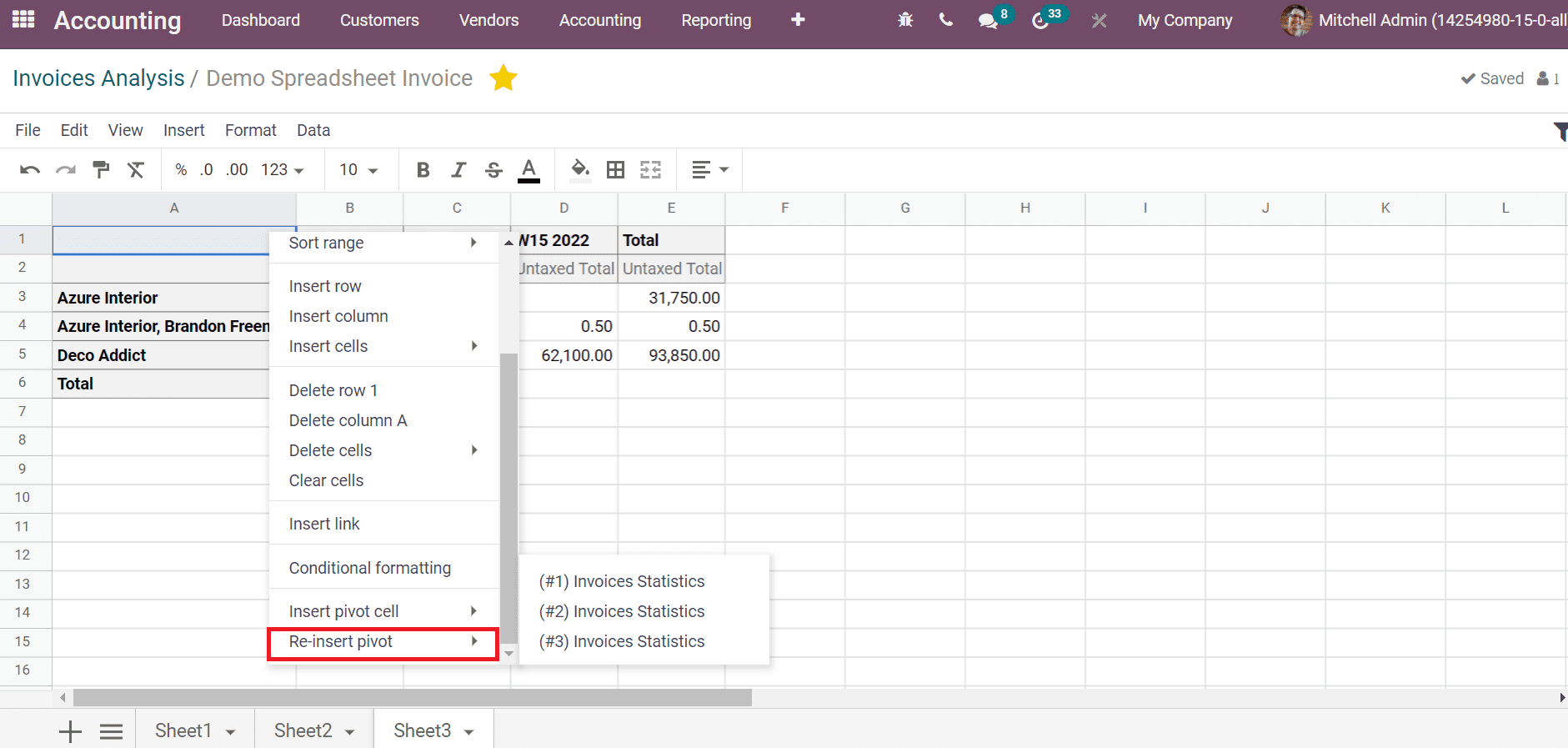 advanced-features-of-spreadsheet-in-the-odoo-15-platform-cybrosys