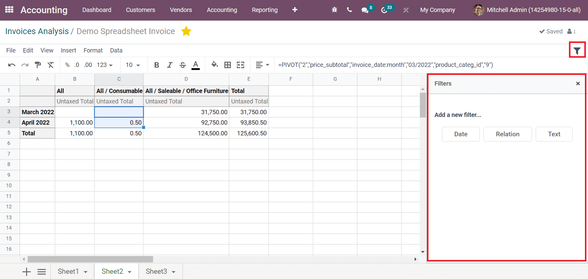 advanced-features-of-spreadsheet-in-the-odoo-15-platform-cybrosys