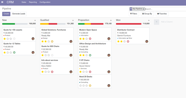 advanced-kanban-view-in-odoo-14