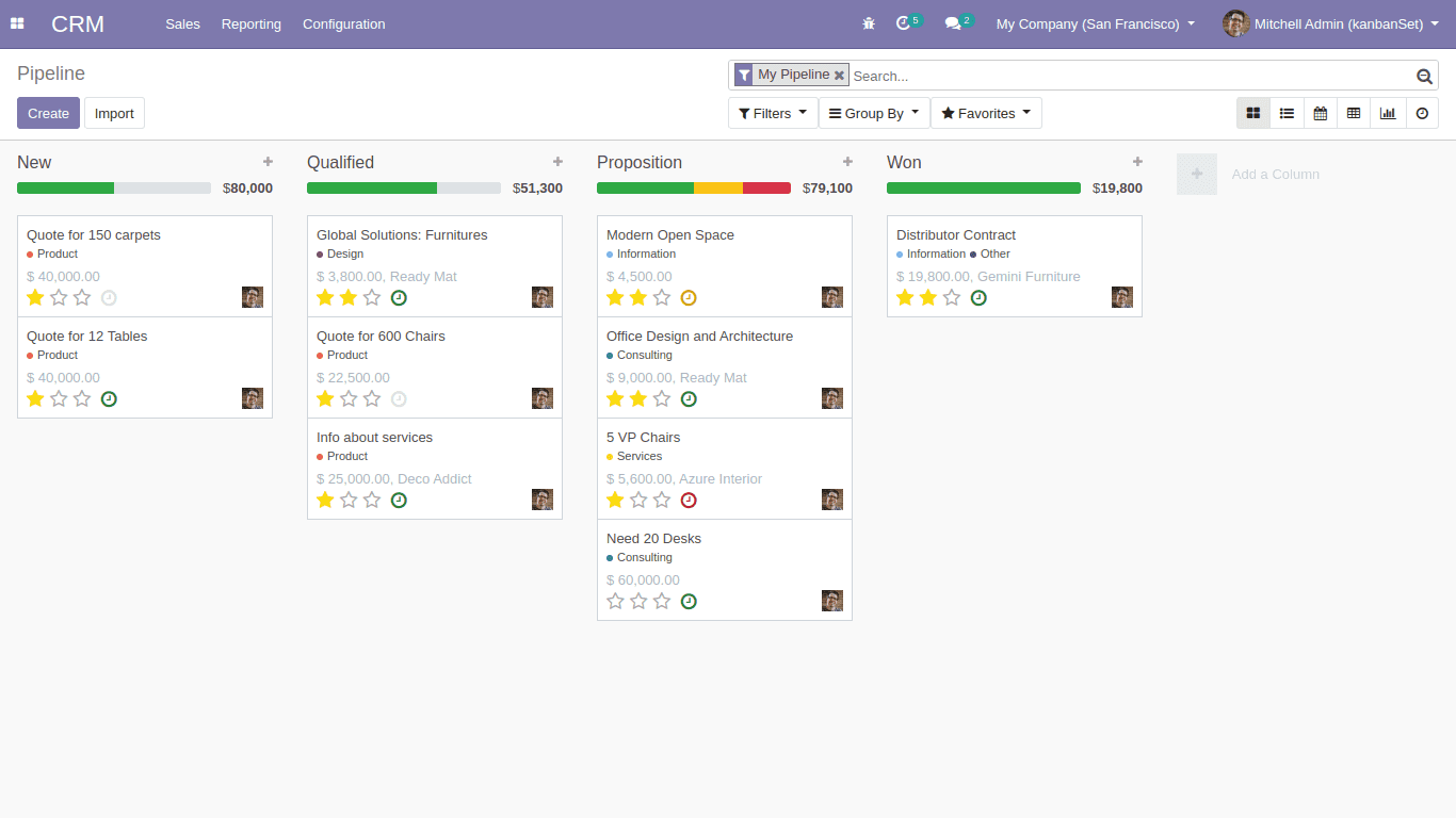 advanced kanban view odoo 13 cybrosys