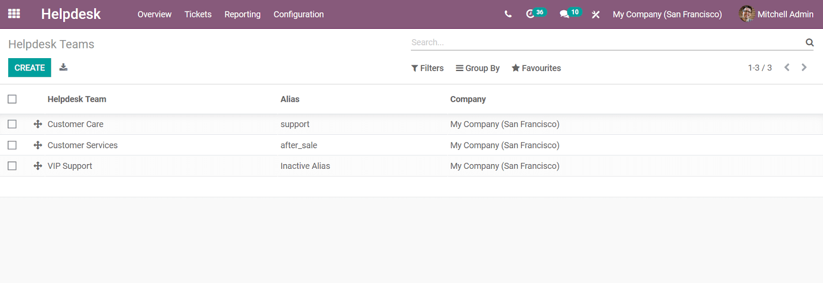 advanced-settings-in-odoo-field-service-module-cybrosys