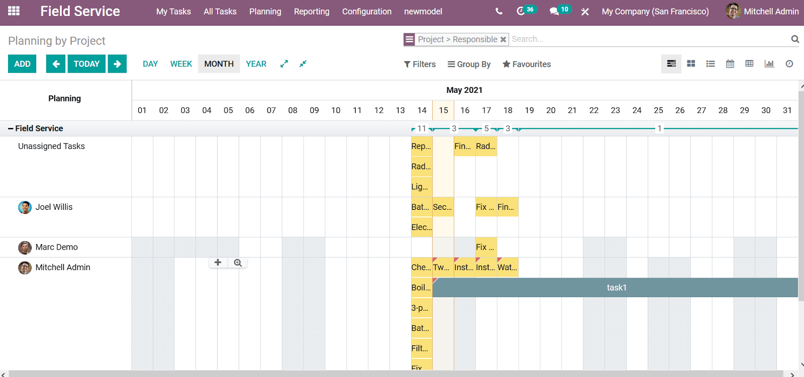 advanced-settings-in-odoo-field-service-module-cybrosys