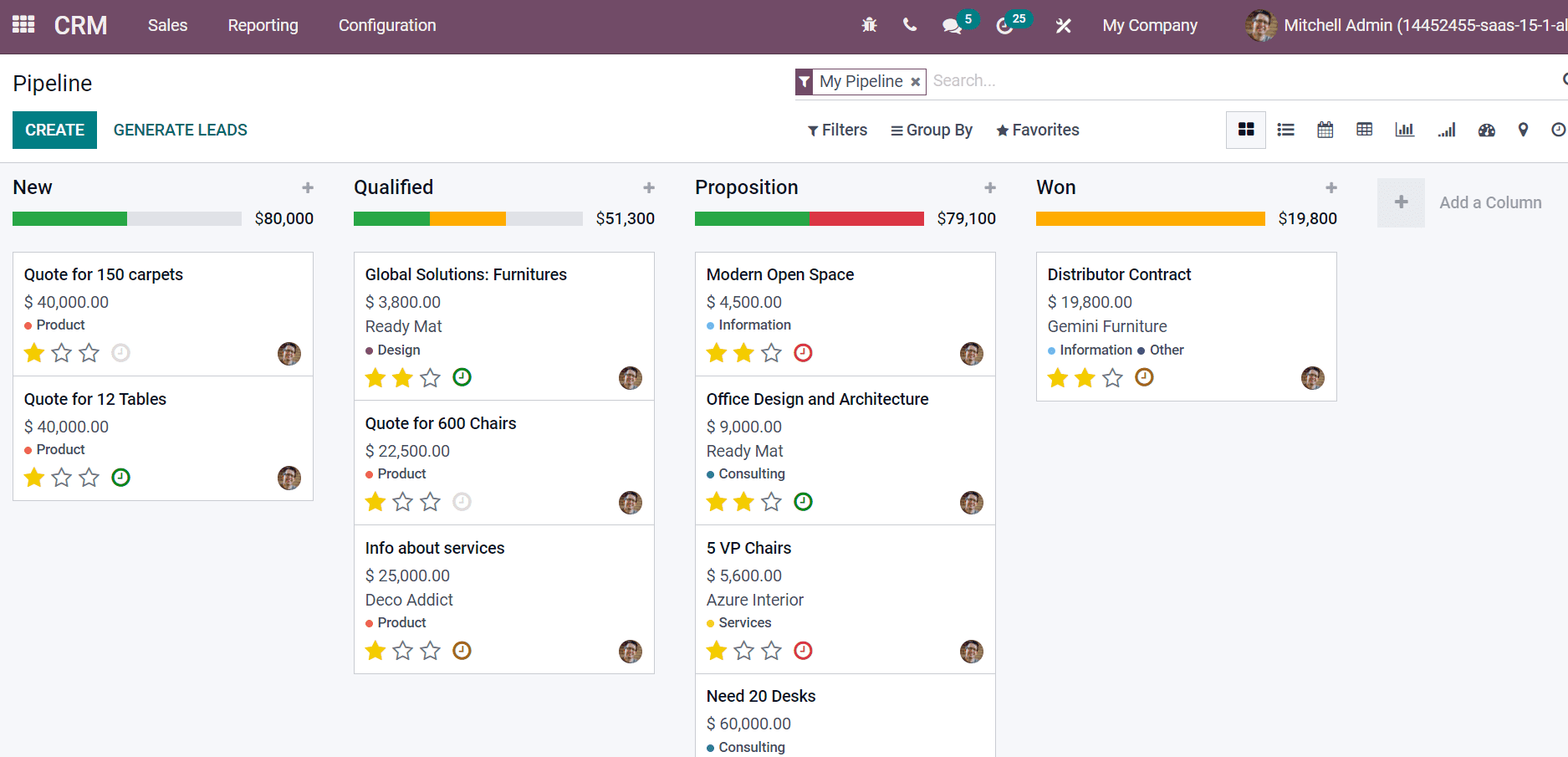 advantages-of-implementing-odoo-15-erp-in-the-trading-business-cybrosys