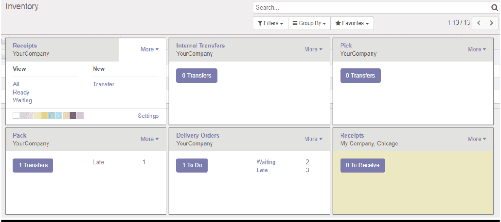 advantages-of-odoo-ERP-implementation-in-trading-business-3-cybrosys