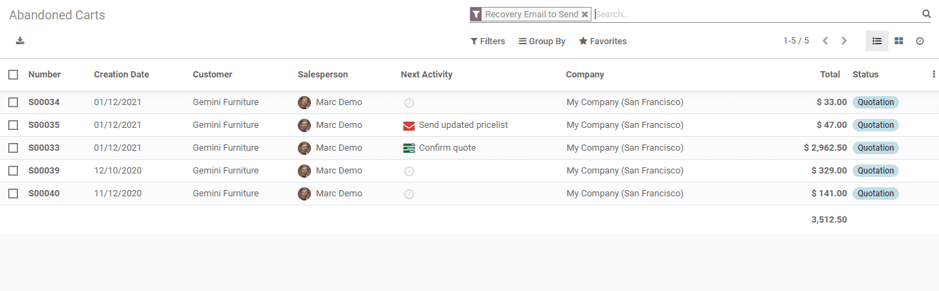 advantages-of-odoo-ecommerce-integration