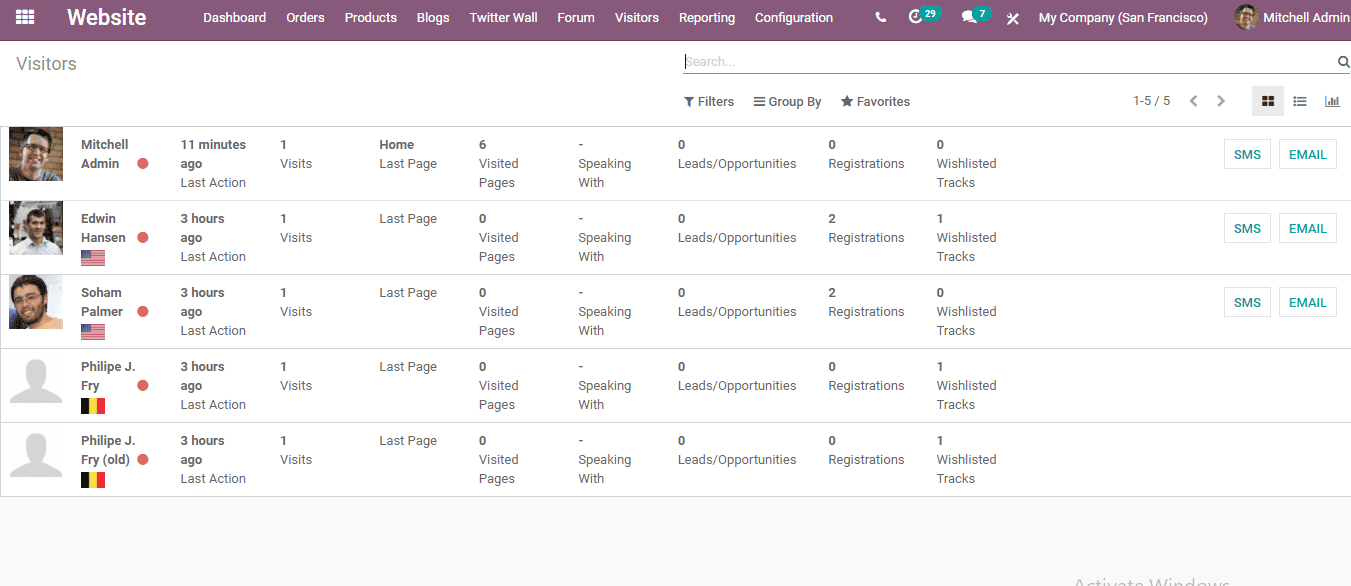 advantages-of-odoo-ecommerce-integration