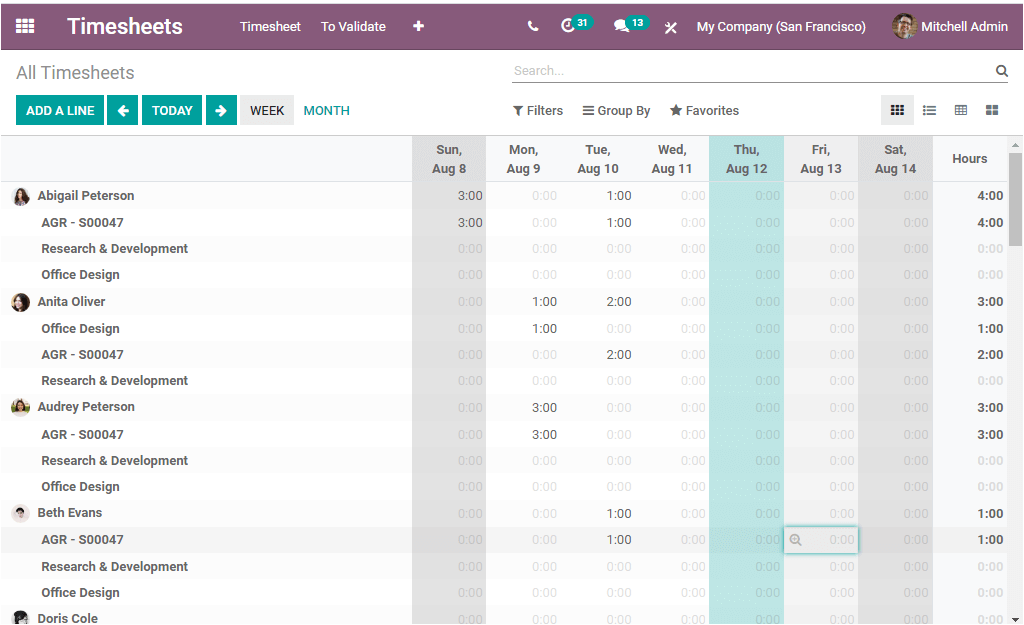 advantages-of-using-odoo-14-over-odoo-13-part-2