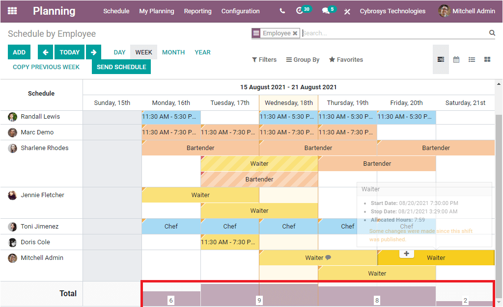 advantages-of-using-odoo-14-over-odoo-13-part-4