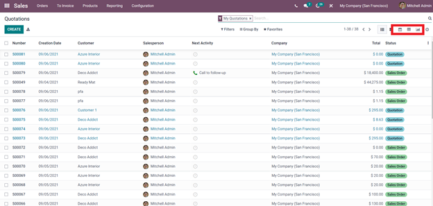 all-new-features-of-odoo-15-sales-module