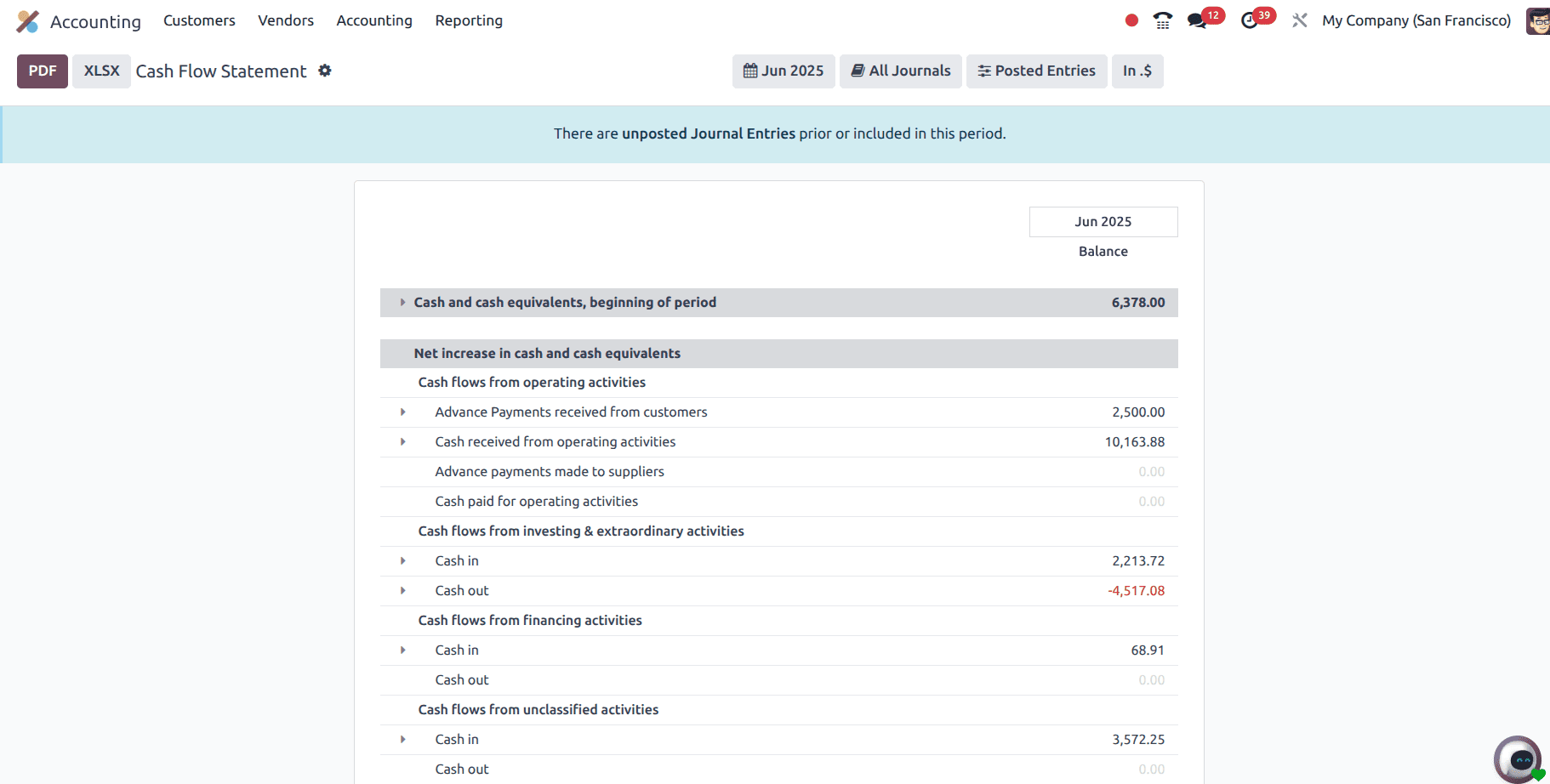 An Cash Flow Statement in Odoo 18 Accounting-cybrosys