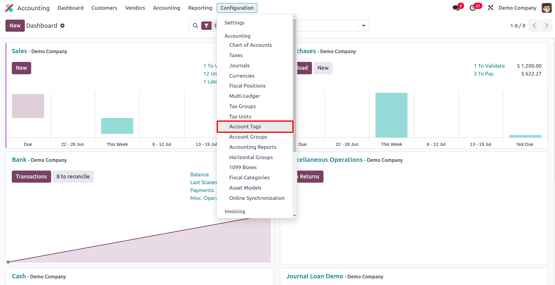 An Cash Flow Statement in Odoo 18 Accounting-cybrosys