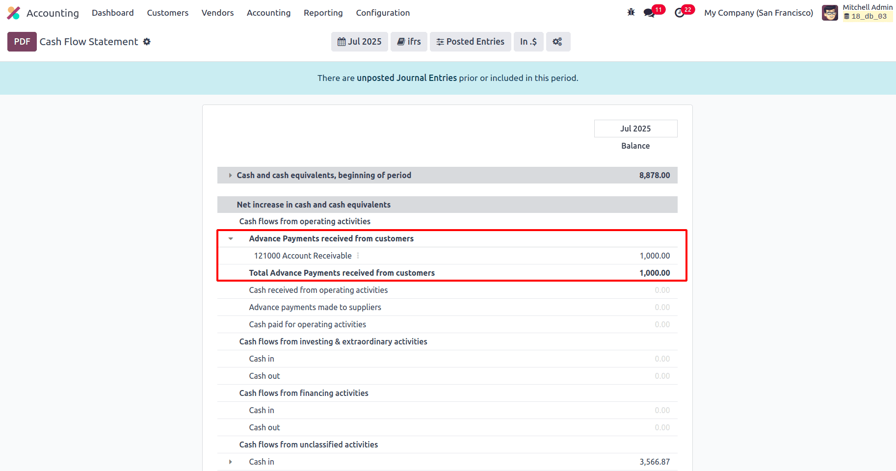 An Cash Flow Statement in Odoo 18 Accounting-cybrosys