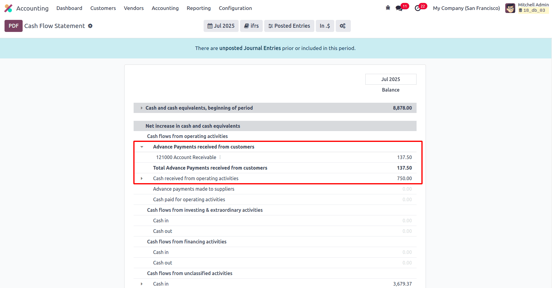 An Cash Flow Statement in Odoo 18 Accounting-cybrosys