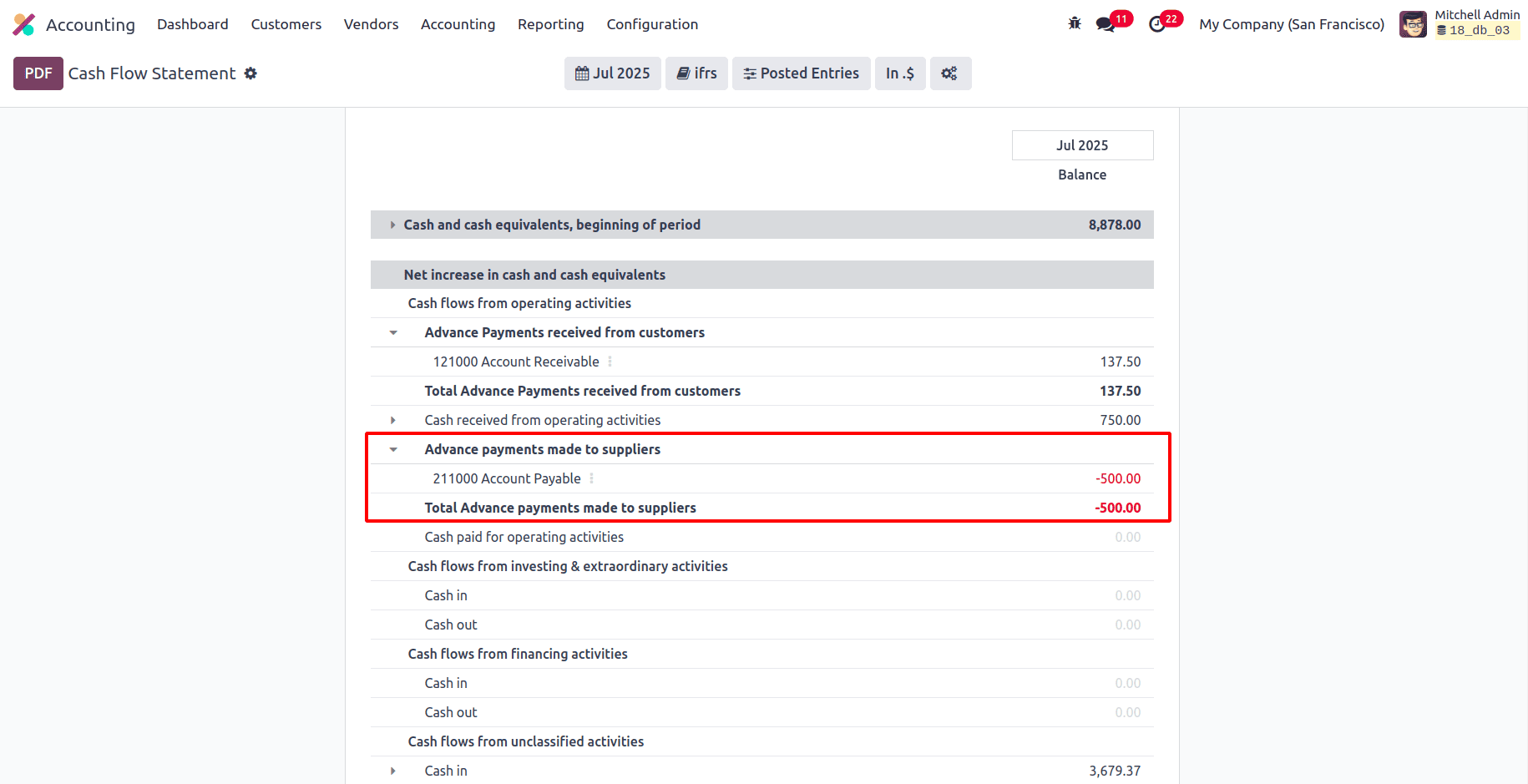 An Cash Flow Statement in Odoo 18 Accounting-cybrosys