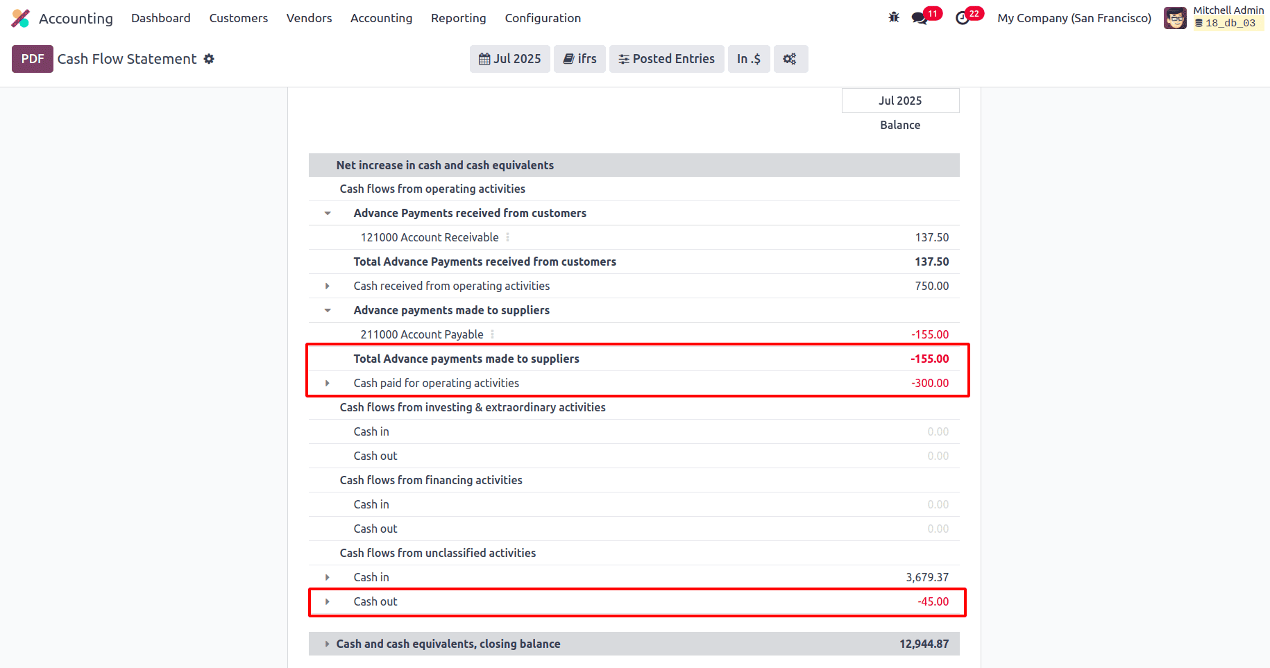 An Cash Flow Statement in Odoo 18 Accounting-cybrosys