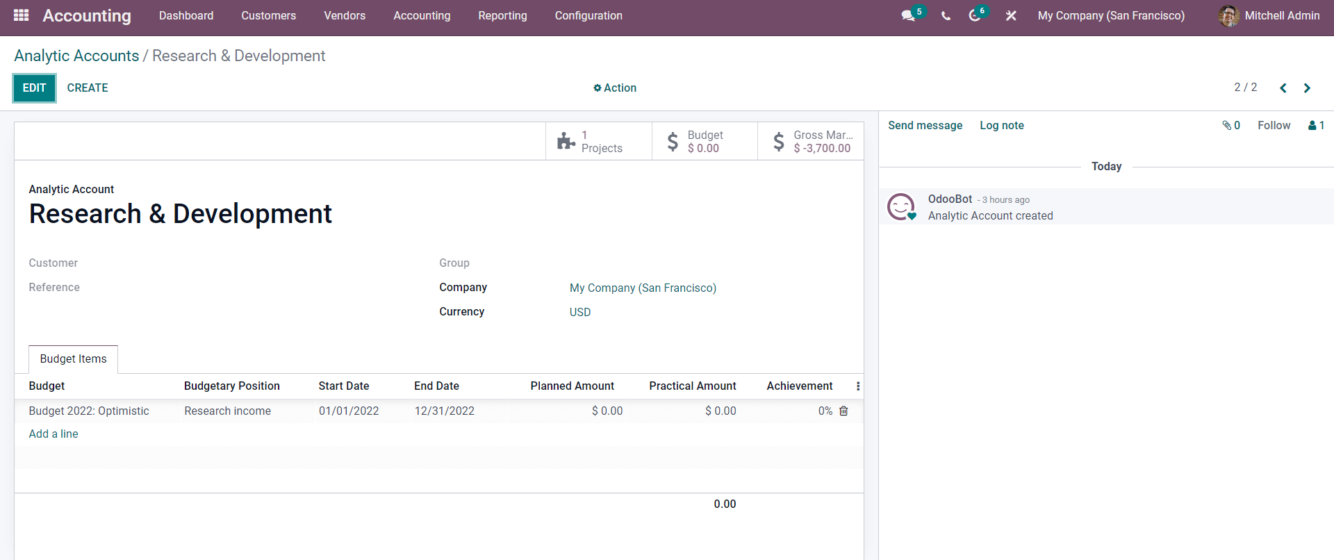 an-insight-into-analytic-accounting-feature-in-odoo-15