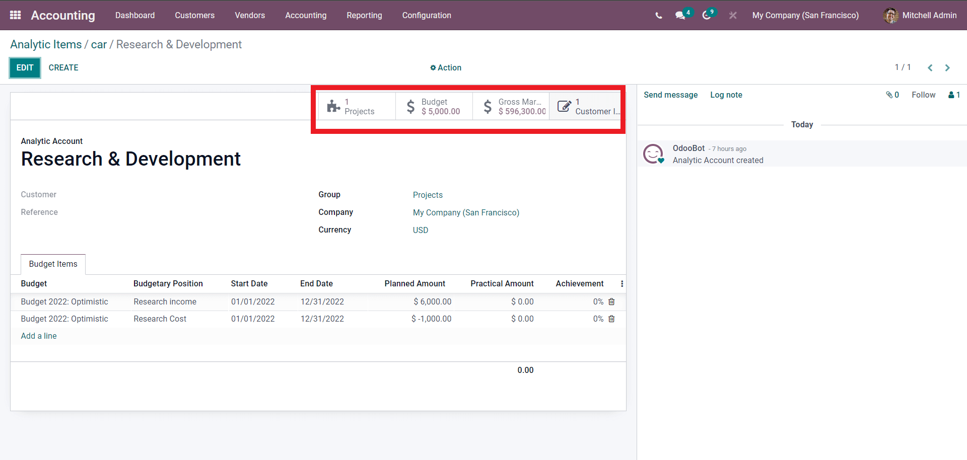 an-insight-into-analytic-accounting-feature-in-odoo-15