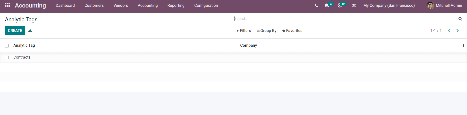 an-insight-into-analytic-accounting-feature-in-odoo-15