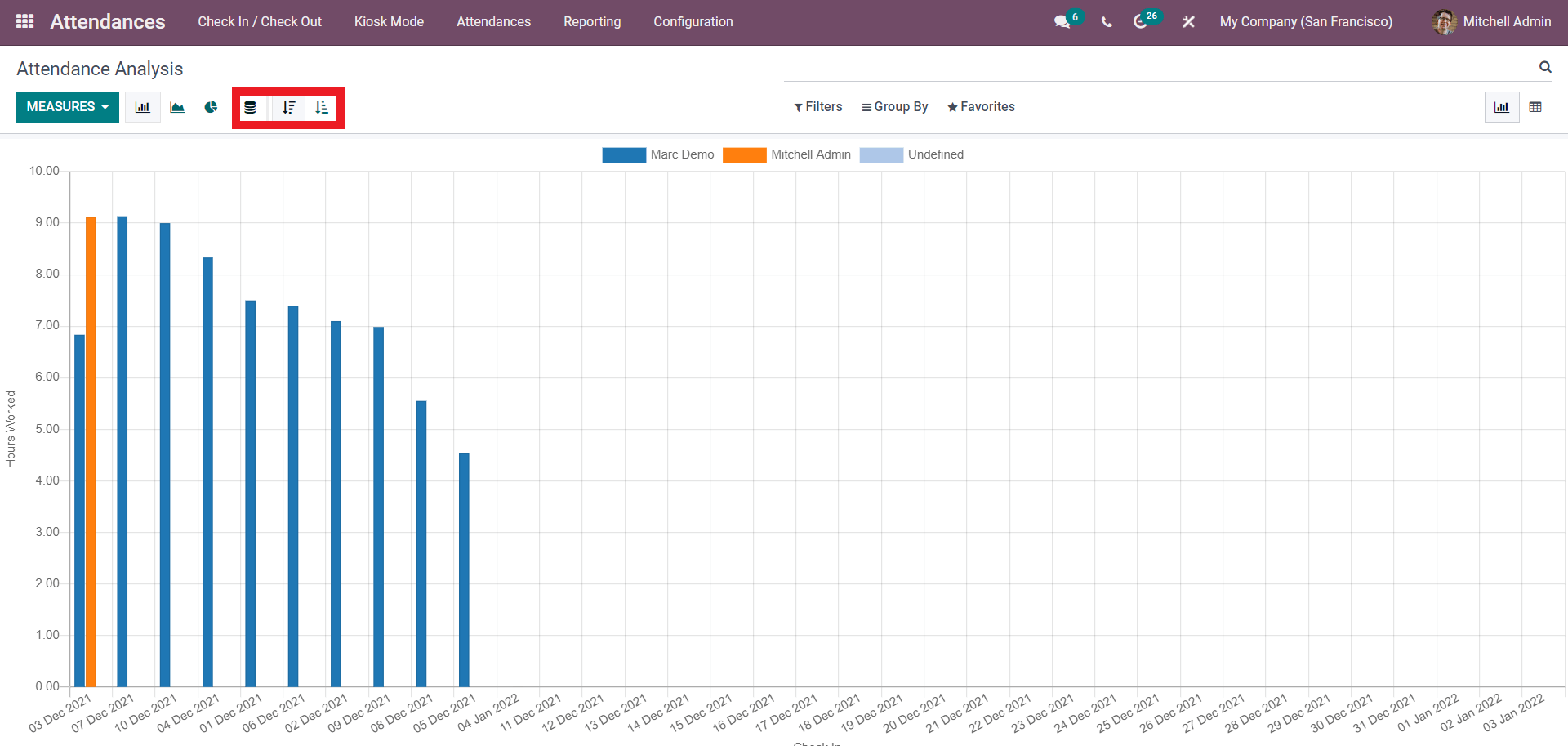 an-insight-into-attendance-management-with-the-attendance-module