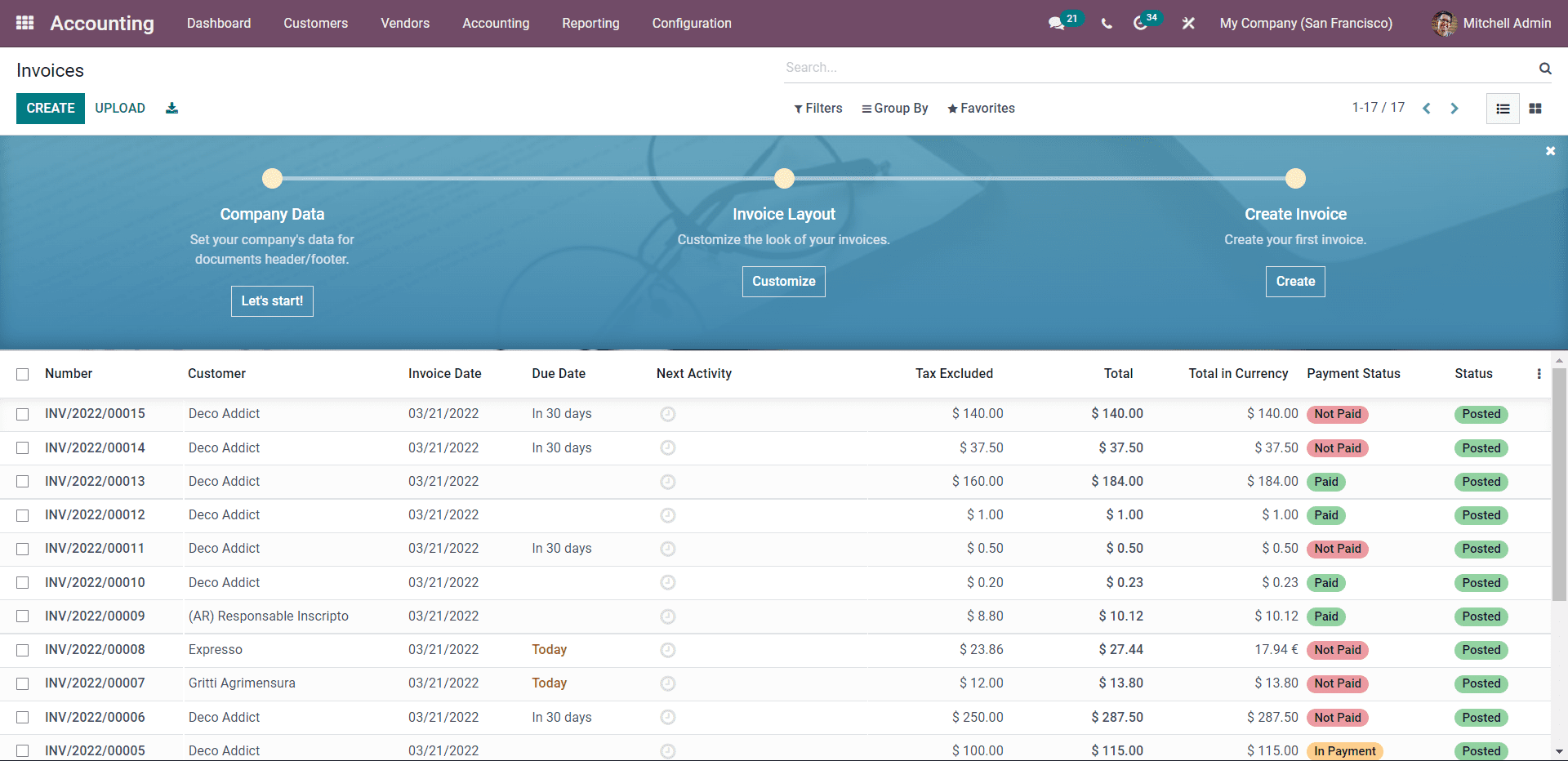 an-insight-into-invoicing-with-odoo-15-accounting-module-cybrosys