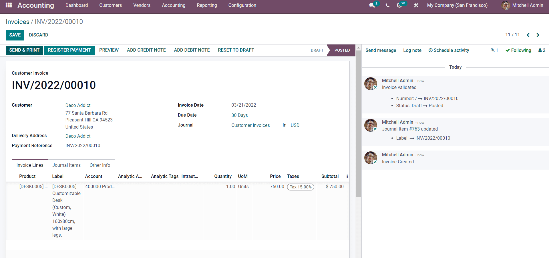 an-insight-into-invoicing-with-odoo-15-accounting-module-cybrosys