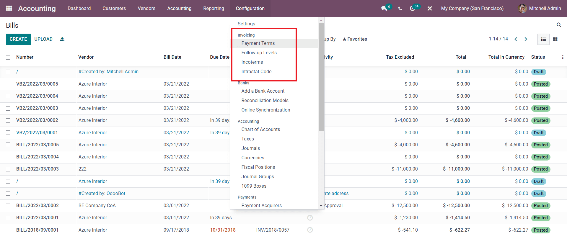 an-insight-into-invoicing-with-odoo-15-accounting-module-cybrosys