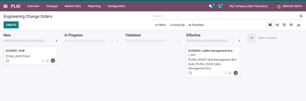an-insight-into-the-features-of-odoo-15-plm-cybrosys