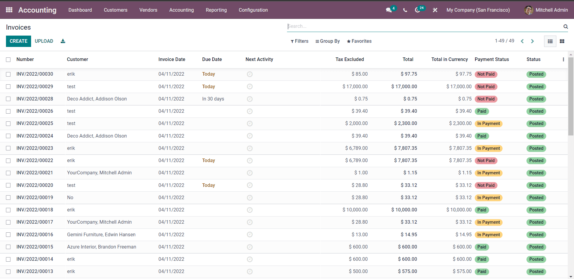 an-insight-into-the-integration-of-finance-modules-in-odoo-cybrosys