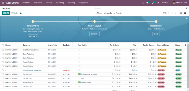 an-insight-into-the-payment-terms-and-follow-up-levels