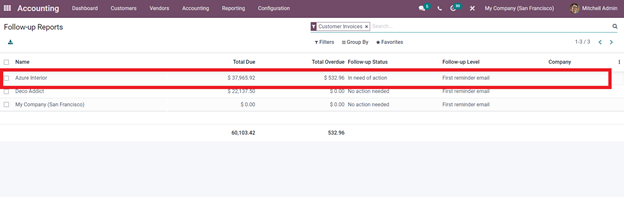 an-insight-into-the-payment-terms-and-follow-up-levels