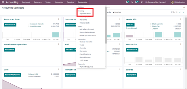 an-insight-into-the-payment-terms-and-follow-up-levels